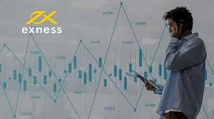 Comprehensive Guide to Manage Exness Account Comprehensive Guide to Manage Exness Account