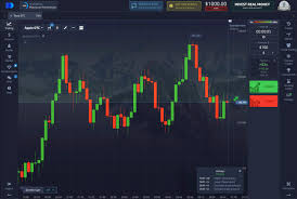 Mastering the Art of Trading Pocket Option 12