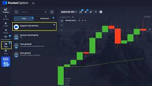 Unlock Your Trading Potential with Pocket Option Promo Code 4