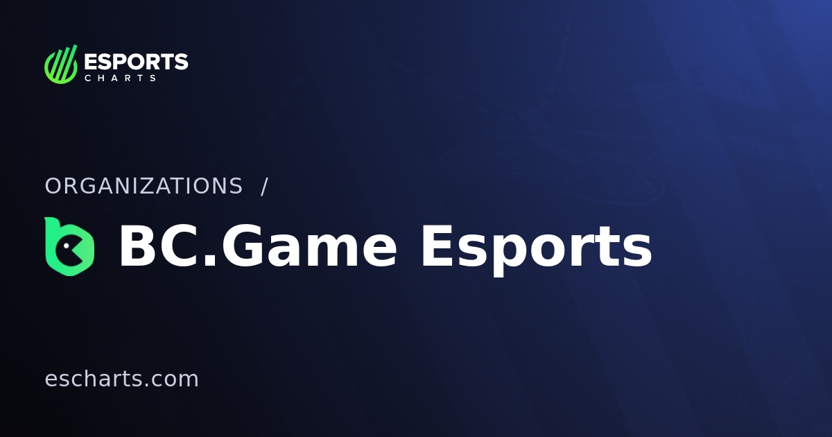 How to Make a BC.Game Deposit A Complete Guide