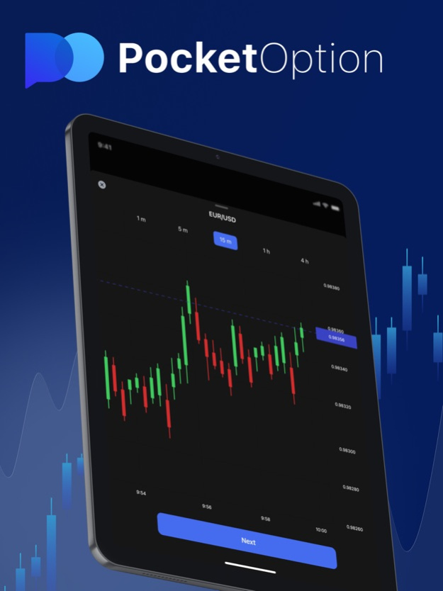 Tutorial Pocket Option Mastering the Trading Platform